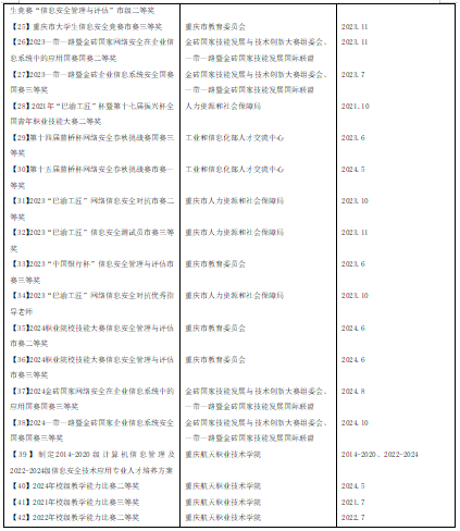 DKhG_1746762540020059776.png