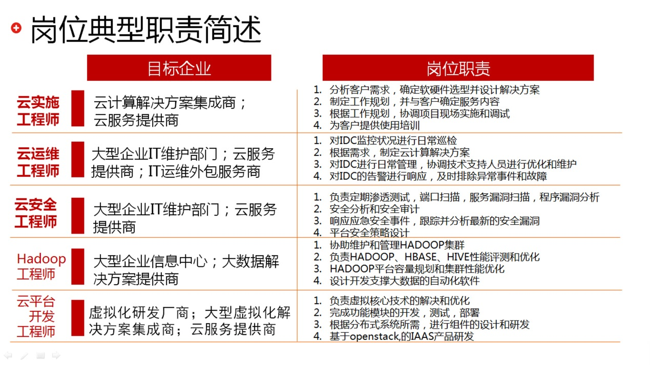 图片126.png 图片126.png